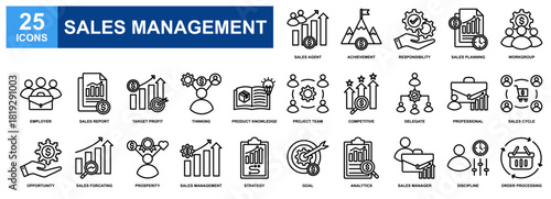 Sales Management icon set collection. Containing design Sales Agent, Achievement, Sales Planning, Sales Report, Target Profit