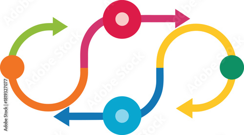 Colorful arrows indicating cyclical process and progress on white background