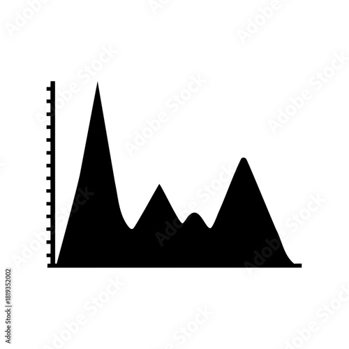 Monochromatic waveform chart with amplitude and frequency variations displayed clearly