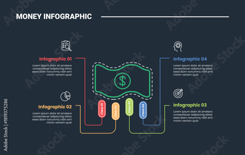 Financial money infographic process diagram with paper money with round rectangle line badge with dark background bright outline style 4 points