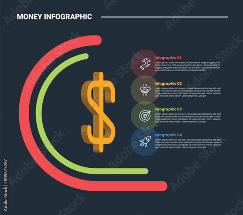 Financial money infographic process diagram with 3d dollar sign with transparent circle stacked list with dark background bright outline style 4 points