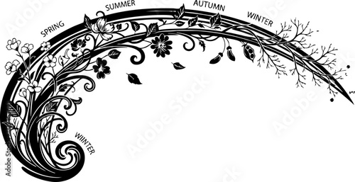 Elegant seasonal flourish artfully displays spring, summer, autumn, and winter growth cycle in a beautiful decorative flourish