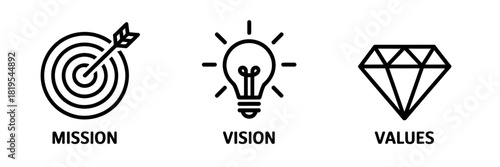 Mission, vision, values icons with text labels for business strategy