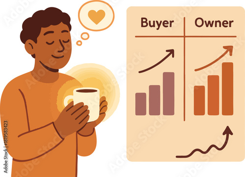 Endowment Effect Owner vs Buyer Valuation Illustration Vector