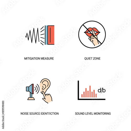 Essential icons for noise control sound management and acoustic mitigation measures.