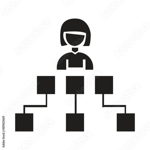 Female user icon connected to a hierarchical structure representing organization and team roles