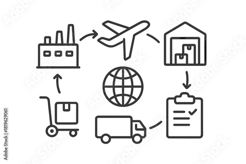 Global logistics and distribution process cycle diagram showing production transport warehousing and delivery