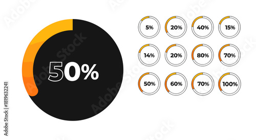 Digital circular percentage progress indicator set for data visualization. various completion rates for business analytics, reports, infographic presentations.