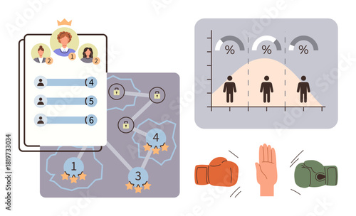 Leaderboard with user ranks, networked ratings with star badges, normal curve showing data ranges, boxing gloves with a hand as referee. Ideal for competition, ranking, teamwork, gamification