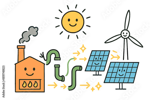 Joyful Energy Schematic. Friendly doodle renewable energy schematic with happy incinerators, cartoon gas collection pipes waving,