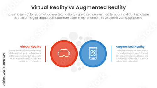vr vs ar technology comparison concept for infographic template banner with big circle side by side with two point list information