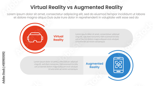 vr vs ar technology comparison concept for infographic template banner with big circle and long rectangle round shape with two point list information