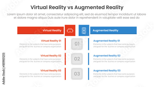 vr vs ar technology comparison concept for infographic template banner with box rectangle table opposite with two point list information