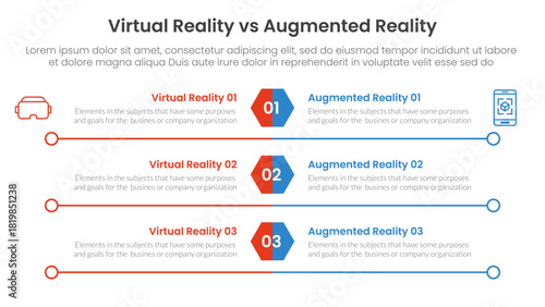 vr vs ar technology comparison concept for infographic template banner with hexagon and circle long outline with two point list information
