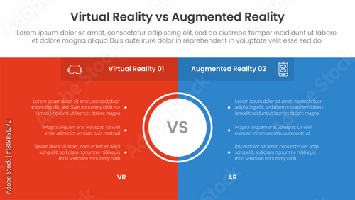 vr vs ar technology comparison concept for infographic template banner with full page box background center with two point list information