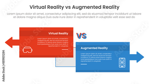 vr vs ar technology comparison concept for infographic template banner with big box opposite arrows direction with two point list information