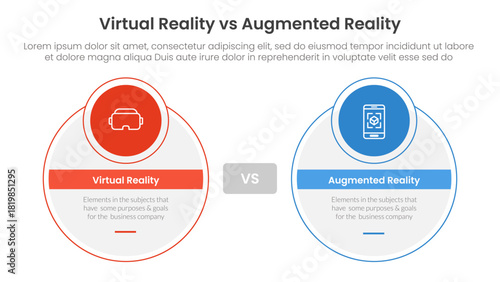 vr vs ar technology comparison concept for infographic template banner with big circle and small circle badge with two point list information