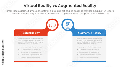 vr vs ar technology comparison concept for infographic template banner with big box table with bubble circle header badge with two point list information