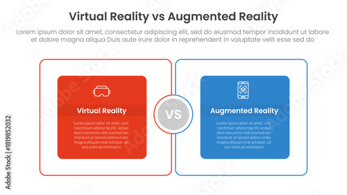 vr vs ar technology comparison concept for infographic template banner with big outline box circular with two point list information