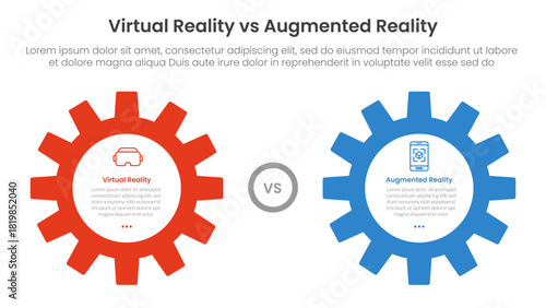 vr vs ar technology comparison concept for infographic template banner with big gear side by side with two point list information