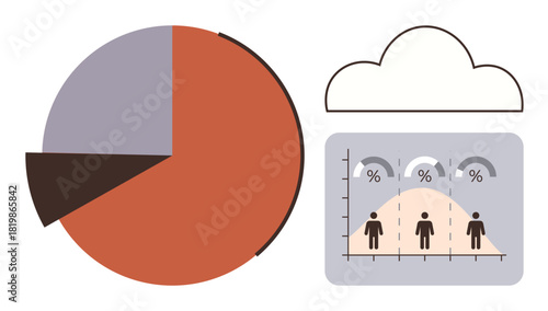 Pie chart, cloud, and graph showing population distribution by percentage. Ideal for data analysis, cloud-based services, demographics, technology, business trends, marketing insights simple flat
