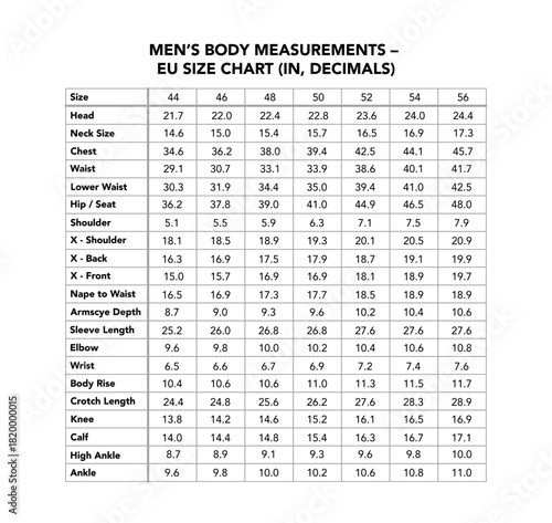 Male measurement EU chart with decimals, showing chest, waist, hip, sleeve, shoulder, height in inches. Size guide for dressmaking, fashion design, tailoring, standard clothing proportions for men