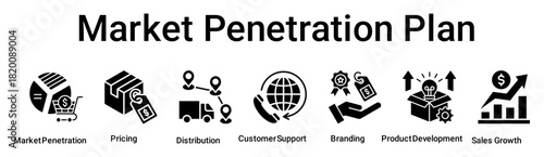 Market Penetration Plan banner web icon vector illustration concept for business with icon of Market Penetration, Pricing, Distribution, Customer Support, Branding, Product Development, Sales.