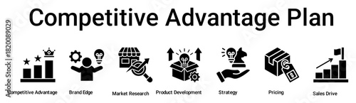 Competitive Advantage Plan banner web icon vector illustration concept for business with icon of Competitive Advantage, Brand Edge, Market Research, Product Development, Strategy, Pricing, Sales.