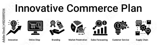 Innovative Commerce Plan banner web icon vector illustration concept for business with icon of Innovation, Online Shop, Branding, Market Penetration, Sales Forecasting, Customer Service, Supply.