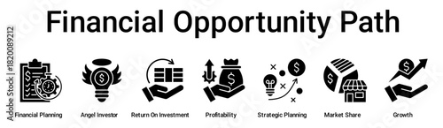 Financial Opportunity Path banner web icon vector illustration concept for business with icon of Financial Planning, Angel Investor, Return On Investment, Profitability, Strategic Planning, Market.