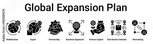 Global Expansion Plan banner web icon vector illustration concept for business with icon of Globalization, Export, Partnership, Business Expansion, Venture Capital, Distribution Channels.
