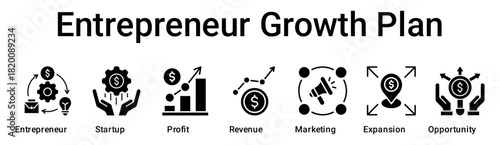 Entrepreneur Growth Plan banner web icon vector illustration concept for business with icon of Entrepreneur, Startup, Profit, Revenue, Marketing, Expansion.