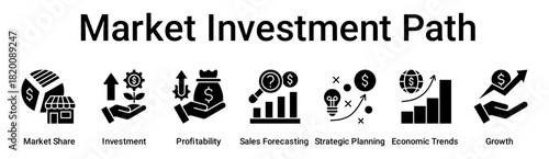 Market Investment Path banner web icon vector illustration concept for business with icon of Market Share, Investment, Profitability, Sales Forecasting, Strategic Planning, Economic Trends.