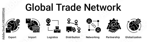 Global Trade Network banner web icon vector illustration concept for business with icon of Export, Import, Logistics, Distribution, Networking, Partnership.