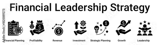 Financial Leadership Strategy banner web icon vector illustration concept for business with icon of Financial Planning, Profitability, Revenue, Investment, Strategic Planning, Growth.