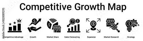 Competitive Growth Map banner web icon vector illustration concept for business with icon of Competitive Advantage, Growth, Market Share, Sales Forecasting, Expansion, Market Research.