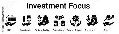 Investment Focus banner web icon vector illustration concept for business with icon of Return On Investment, Investment, Venture Capital, Acquisition, Revenue Stream, Profitability.