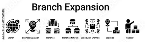 Branch Expansion banner web icon vector illustration concept for business with icon of Branch, Business Expansion, Franchise, Franchise Network, Distribution Channels, Logistics.