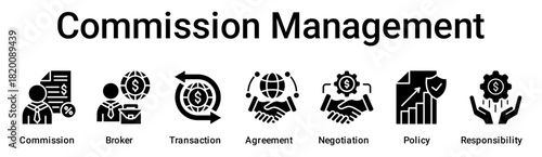Commission Management banner web icon vector illustration concept for business with icon of Commission, Broker, Transaction, Agreement, Negotiation, Policy.