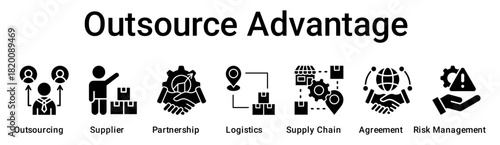 Outsource Advantage banner web icon vector illustration concept for business with icon of Outsourcing, Supplier, Partnership, Logistics, Supply Chain, Agreement, Risk.