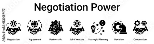 Negotiation Power banner web icon vector illustration concept for business with icon of Negotiation, Agreement, Partnership, Joint Venture, Strategic Planning, Decision.