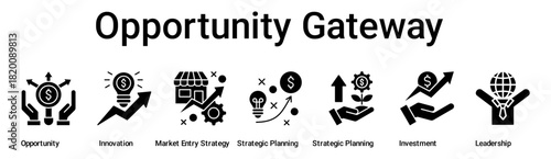 Opportunity Gateway banner web icon vector illustration concept for business with icon of Opportunity, Innovation, Market Entry Strategy, Strategic Planning, Investment, Growth.