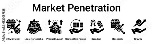 Market Penetration banner web icon vector illustration concept for business with icon of Entry Strategy, Local Partnership, Product Launch, Competitive Pricing, Branding, Research.