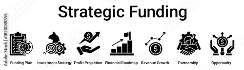 Strategic Funding banner web icon vector illustration concept for business with icon of Funding Plan, Investment Strategy, Profit Projection, Financial Roadmap, Revenue Growth, Partnership.