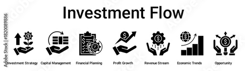 Investment Flow banner web icon vector illustration concept for business with icon of Investment Strategy, Capital Management, Financial Planning, Profit Growth, Revenue Stream, Economic Trends.