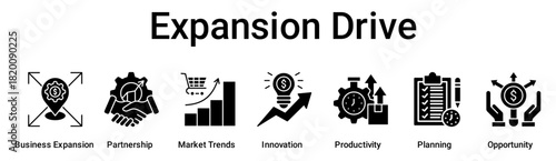 Expansion Drive banner web icon vector illustration concept for business with icon of Business Expansion, Partnership, Market Trends, Innovation, Productivity, Planning.