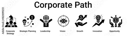 Corporate Path banner web icon vector illustration concept for business with icon of Corporate Strategy, Strategic Planning, Leadership, Vision, Growth, Innovation.