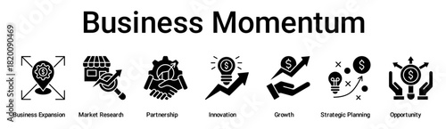 Business Momentum banner web icon vector illustration concept for business with icon of Business Expansion, Market Research, Partnership, Innovation, Growth, Strategic Planning.