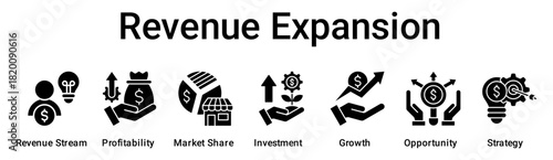 Revenue Expansion banner web icon vector illustration concept for business with icon of Revenue Stream, Profitability, Market Share, Investment, Growth, Opportunity.