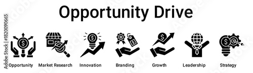 Opportunity Drive banner web icon vector illustration concept for business with icon of Opportunity, Market Research, Innovation, Branding, Growth, Leadership.